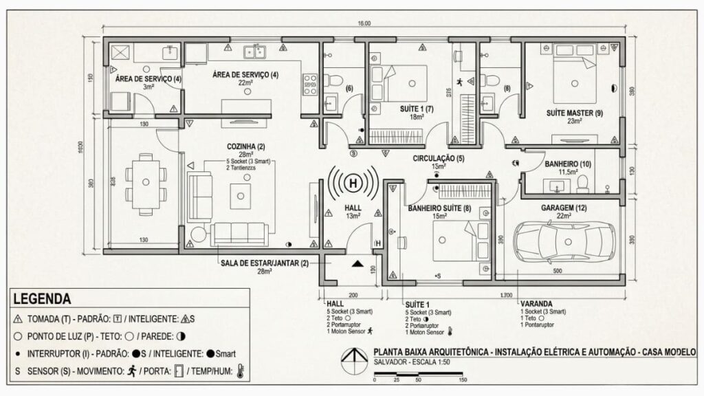 planta baixa automação residencial pontos elétricos casa inteligente Matter Zigbee