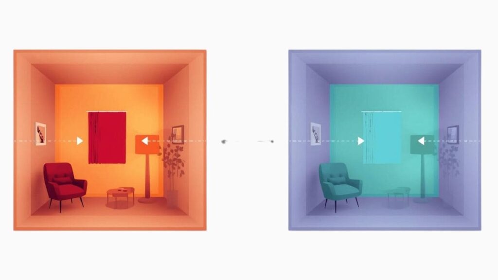 Guia de Cores para Ambientes Pequenos – Dicas de Pintura e Percepção Espacial 3 percepção espacial cores frias quentes ambientes pequenos